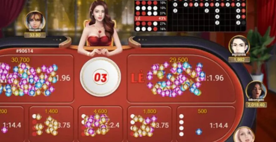 Kinh nghiệm chơi game xóc đĩa đổi thưởng King88 chắc thắng 